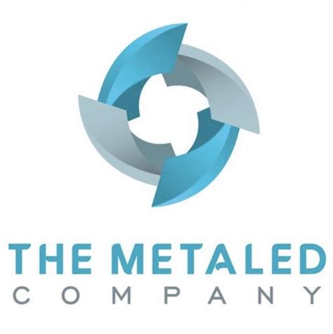 metal fabrication morganton nc|The Metaled Company .